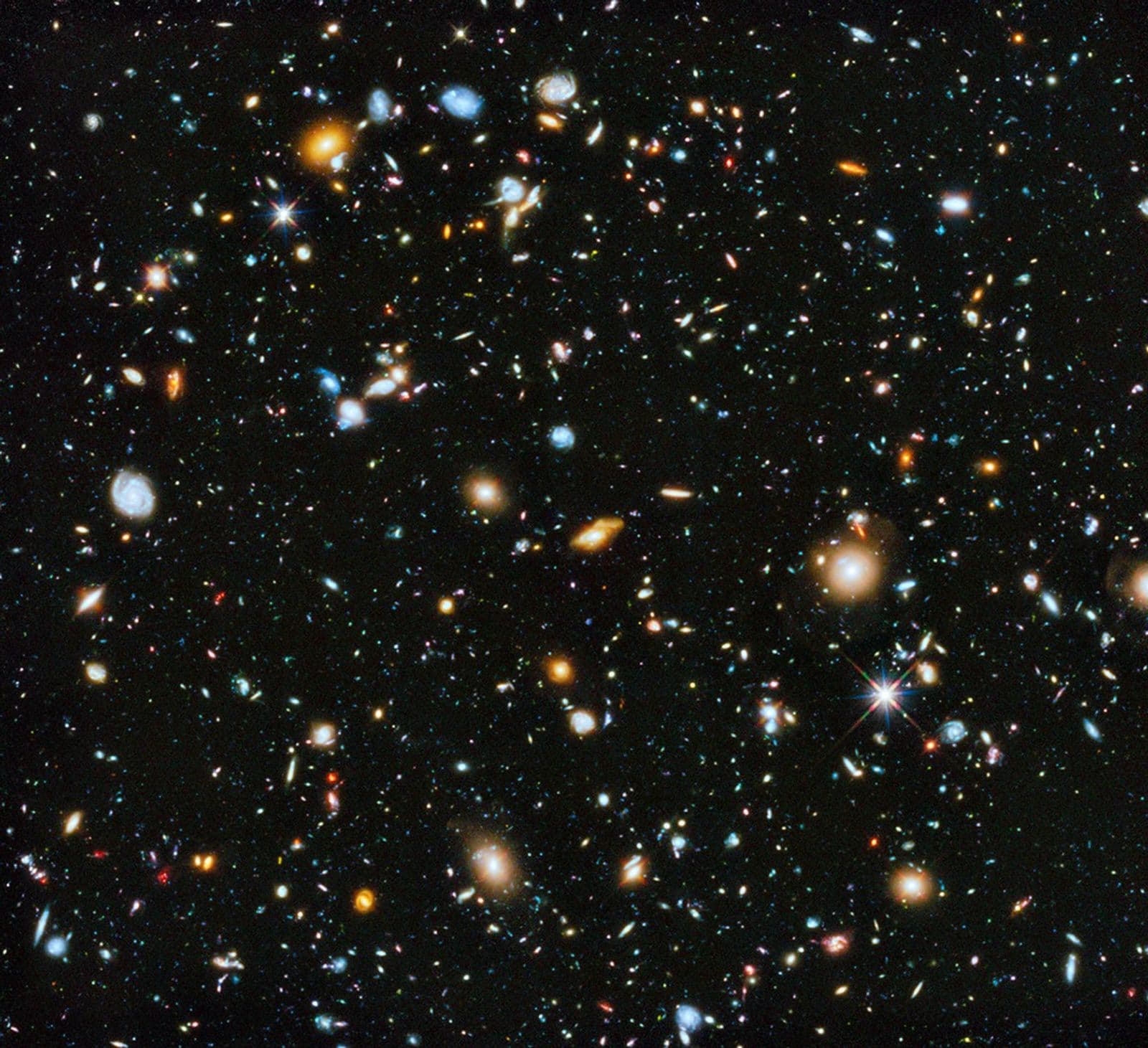 The Hubble Ultra Deep Field: ten thousand galaxies in a single frame